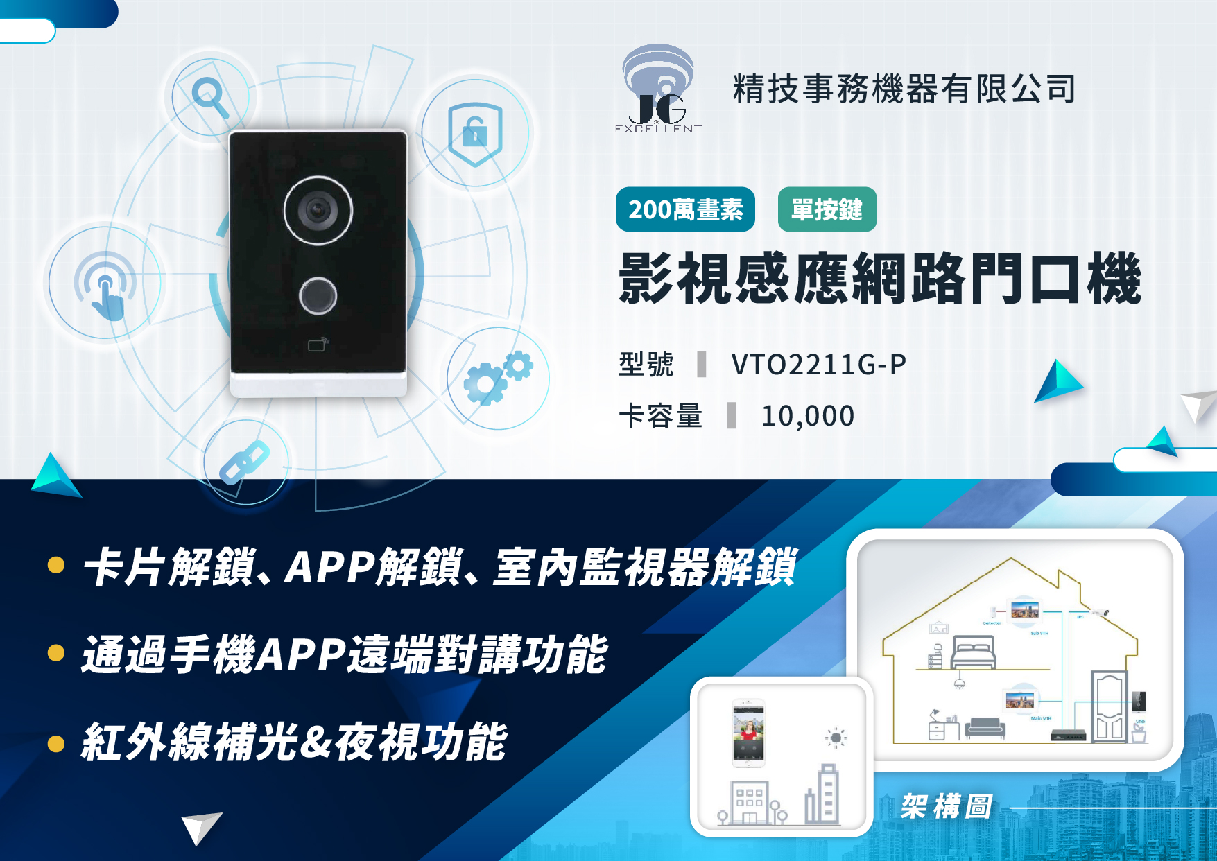潮流科技-1